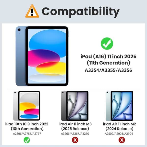 TPU-etui til iPad (A16) 11. generation 11-tommer (2025), iPad 10. generation 10,9-tommer (2022), Gennemsigtig