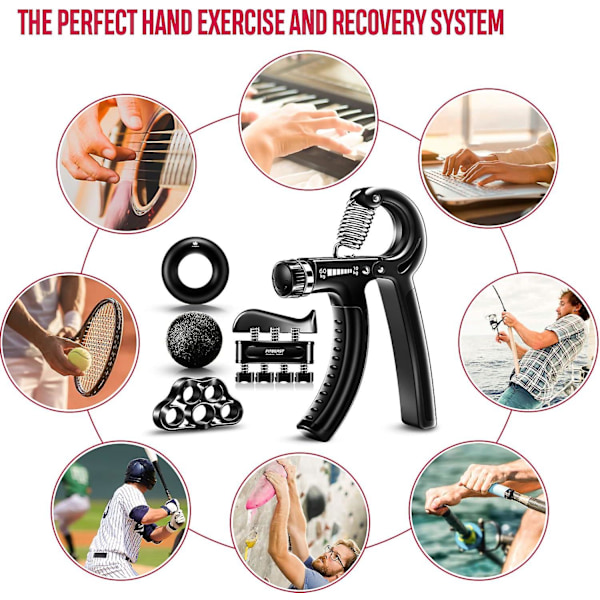 Fitbeast Handtränare Fingertränare, Greppstyrka Tränare Träningsset - 5-pack, Justerbar Grepptränare, Finger Träningsutrustning, Handledstränare,