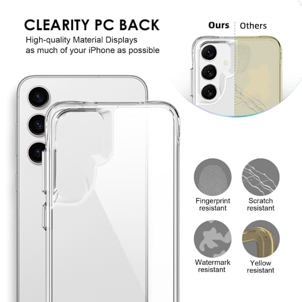 Samsung Galaxy S25 Kuori Läpinäkyvä