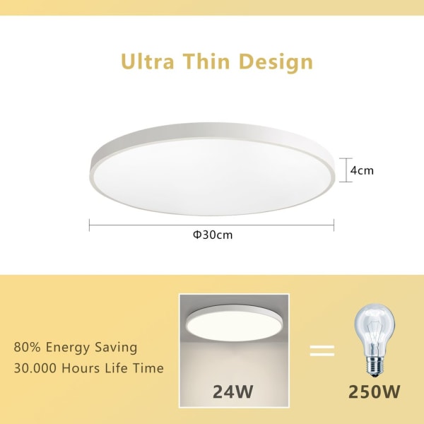 LED Loftlampe JDONG 24W Naturhvid 4000K Rund Loftlampe Hvid Velegnet til stue, soveværelse, kælder, kontor, gang.