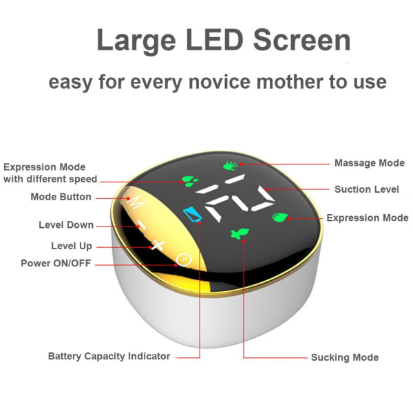 Bröstpump Elektrisk Bröstpump Bärbar, handsfree Bröstpump med LCD-display