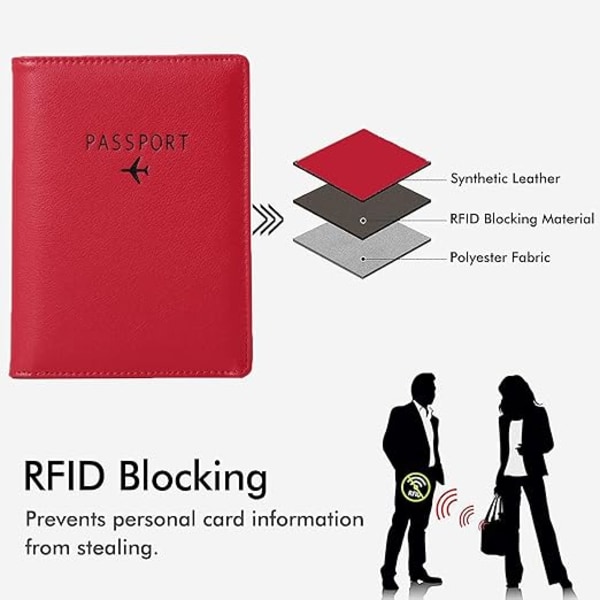 Läder Resepassfodral Passfodral Blockering, Läder Kortfodral, Resedokument Organizer Fodral Red