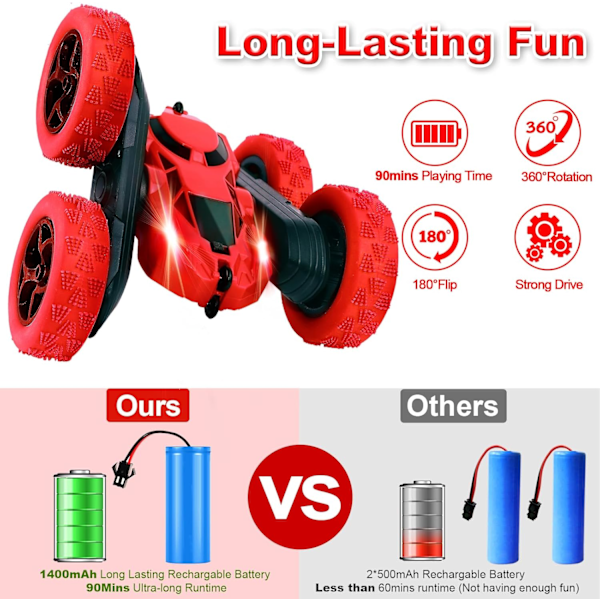 Fjernstyret Stuntbil RC Biler 2.4Ghz Dobbeltsidet 360° Roterende RC Crawler 4WD Off Road Drift Legetøj til Drenge og Piger Rød