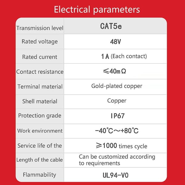 RJ45 Ethernet-kontakt Cat5e Hunn til Hann Vanntett Plugg Sokkel Panelmontering A