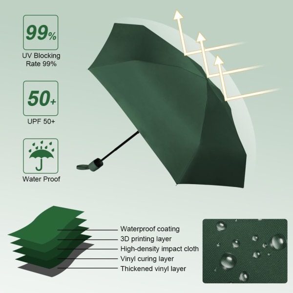 Resparaply, 6 ribbar Miniparaply Liten UV-paraply, hopfällbart solparaply Vindtätt regnparaply med kapselväska, hopfällbart fickparaply Green