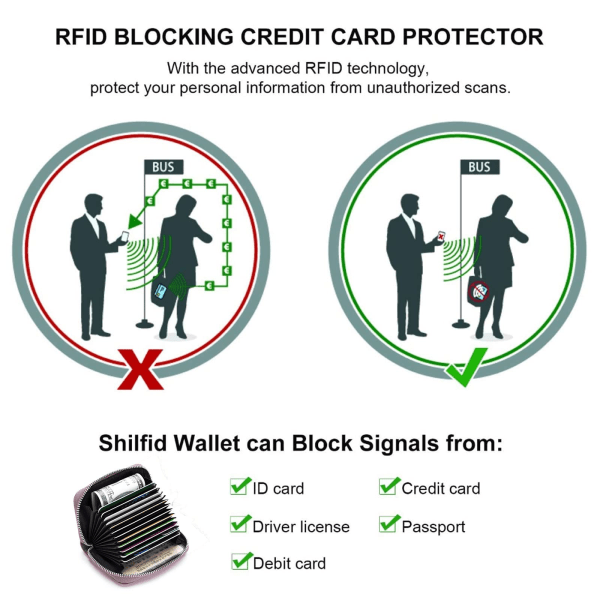 RFID-suojattu nahkainen luottokorttikotelo - Mini-luottokorttikotelo vetoketjulla naisille ja miehille (vaaleanpunainen)