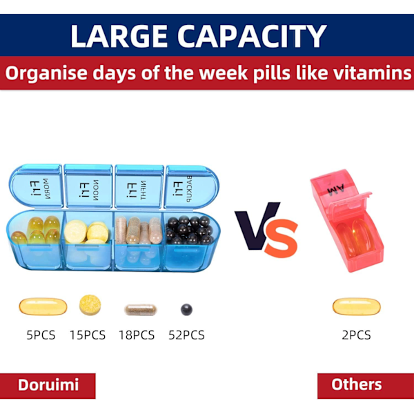 Ukespillboks Organizer, Liten Pillboks 7 Dager 4 Ganger Om Dagen, med 28 Rom for å Holde Masse Medisin