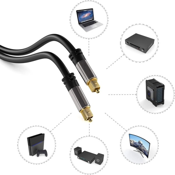 Optisk kabel, digital ljudkabel