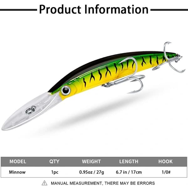 Tips til succesfulde lystfiskere I*3 I*3