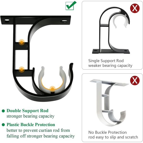 4-pack kraftiga gardinstänger i aluminium, mattsvart Mattsvart