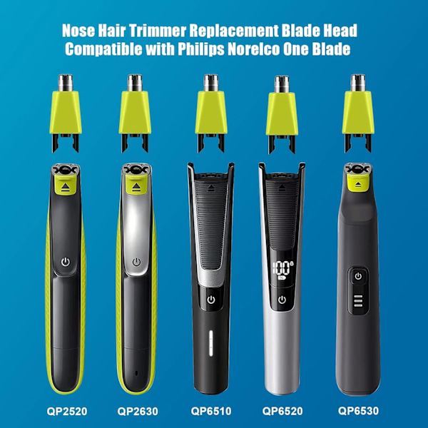 Nesehårstrimmer for OneBlade 2-pakning