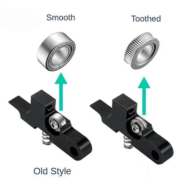 Högkvalitativ Extruder Växel för Genius_tfrf
