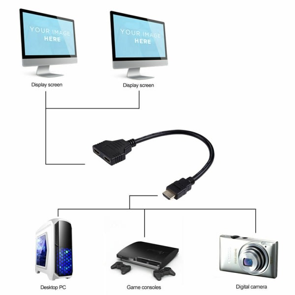 CDQ HDMI-port han til hun 1 indgang 2 udgang splitter