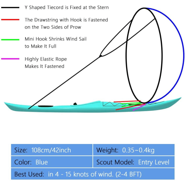 CDQ 42" kajaksegel hopfällbar båtpaddleboard også tyrssegel (oransje)