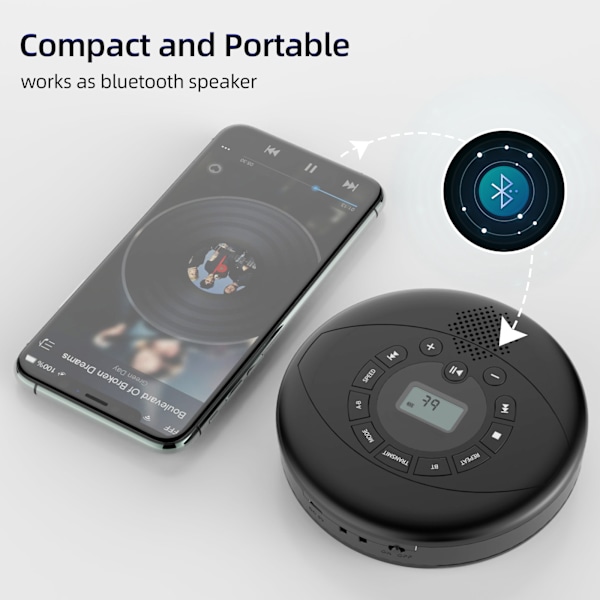 Bærbar CD-spiller med stereohøyttalere, for familien, oppladbar bærbar CD-spiller med 2000mAh batteri, anti-hopp Walkman