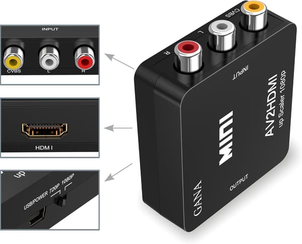 RCA til HDMI, 1080P Mini RCA Komposit CVBS AV til HDMI Video A