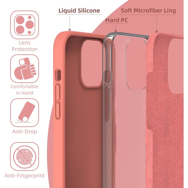 til iPhone 13 Pro Max telefoncover 6,7 tum, [Stötsäker][anti-ridse] Slim flytende cover Protective Bumper 2021 (Coral)