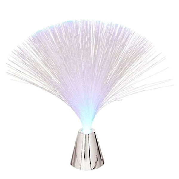 Fiberoptisk lampe Udskiftning af fiberoptisk fontæne
