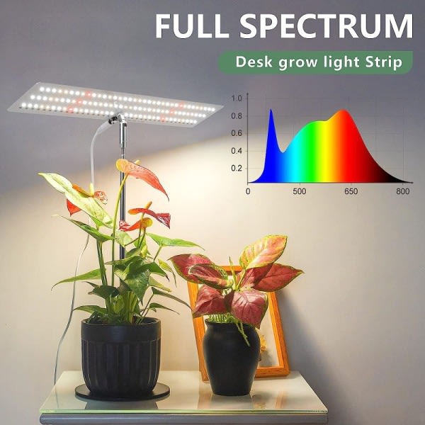 Fullspektrum LED-vækstlys - Automatisk tænd/sluk-timer 4/8/12H. Justerbar højde 8,5\"-24,8\". Perfekt til indendørs planter B 1 pakke