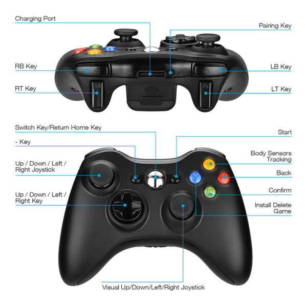 CDQ Spelkontroll Gamepad Joystick Pad för Support PC Svart