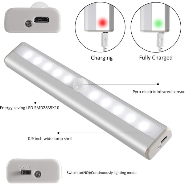 CQBB Skaplys med sensor, bevegelsessensorlampe, 10 LED-nattlys med magnetstripe, USB-drevet (trådløs), automatisk skaplampe