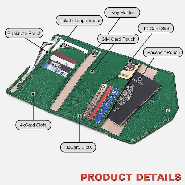 Reseplånbok for flere formål, Rfid-blokerende reseplånbok Passhållare
