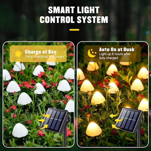Aurinkokenno sienivalot ulkokäyttöön, 20 LED 11M Aurinkokennovalosarja Vedenpitävä, 8 tilaa Aurinkokennovalaisimet puutarhaan Patio Pihan koristelu Warm White