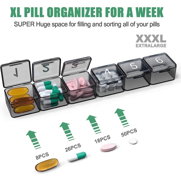 Månatlig Pill Organizer en gang om dagen - 30 dages Pill Organizer Box - Klæm for at åbne - Stora fack Bärbart case (svart)