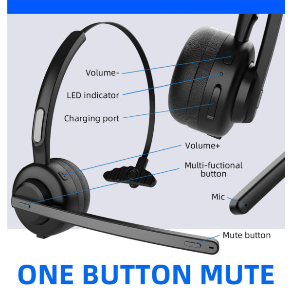 Trucker Bluetooth-headset med mikrofon, laddningsbas, mute-funktion för hemkontorssamtal, stark batteritid