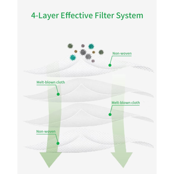 12-pakning støvsugerposer for iRobot Roomba i7 i7+ i3 i3+ i4 i4+ i6 i6+ j7, tilbehør Støvsuger for iRobot Roomba Allen Clean Base Støvsuger