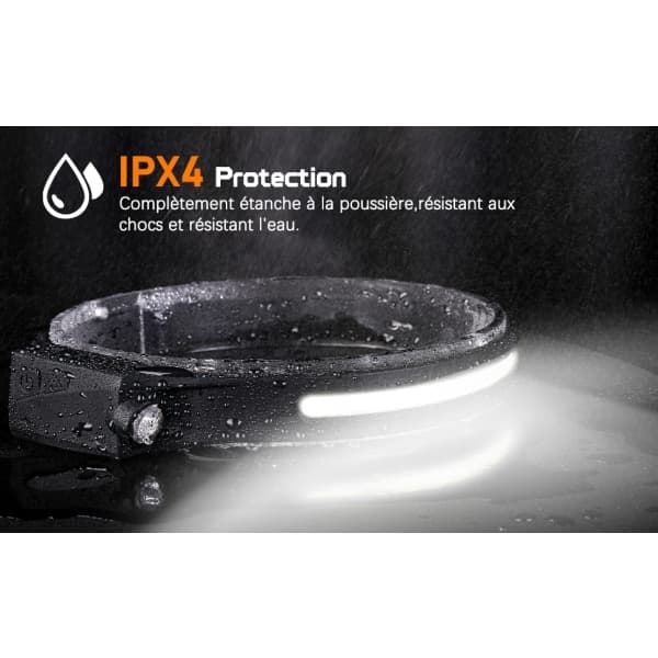 Hodelykt, USB oppladbare LED-hodelykt 230° bredstrålende pannelampe