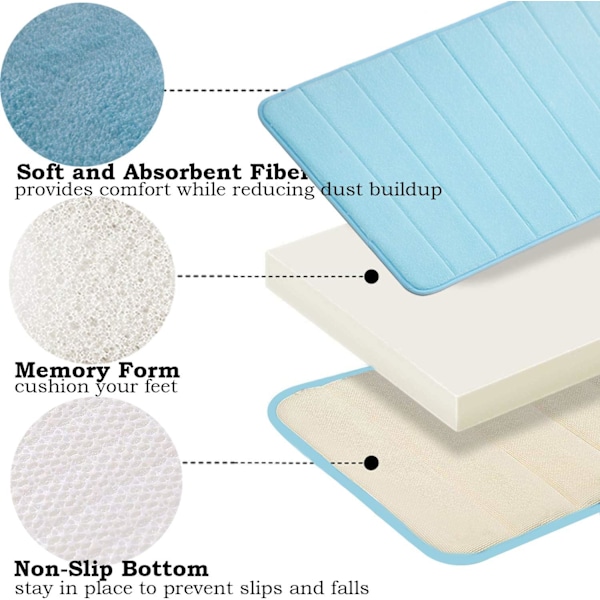 Badeværelsesmåtte i memory foam, skridsikker, absorberende, superhyggelig, fløjlsblød, supervandabsorberende, tyk, blå Blå Blu Blue 20 X 32 inches