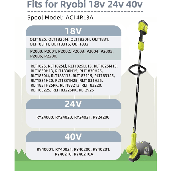 10 st E10 12V Spot LED-lampor Varmvitt