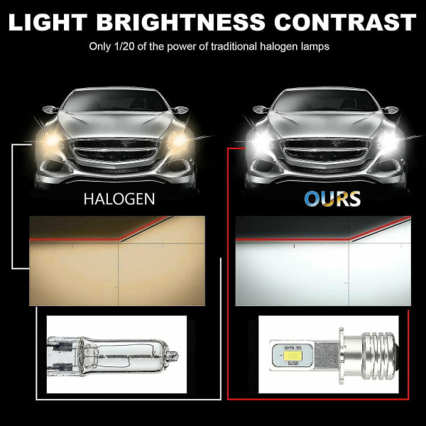 2x H3 Led-kit 100w 10000lm Sumuvalot