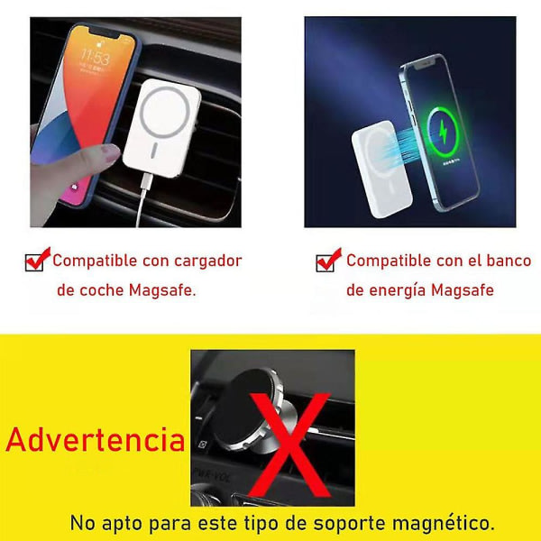 For Iphone 12 Magsafe Magnetic Trådlöst Veske Veske null ingen