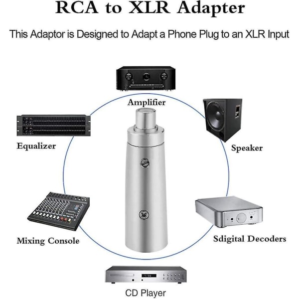 Fe To Xlr Plug-kaapeliadapteri - 2 kpl