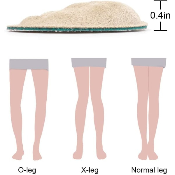 Korrigerande skoinlägg för supination och överpronation. Medial & Lateral