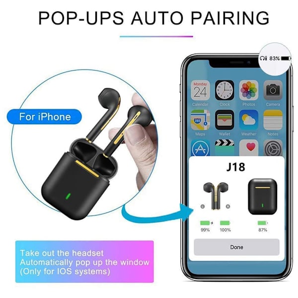 Bluetooth 5.0 trådløse hodetelefoner Hodetelefoner Mini In-Ear Pods for iPhone Android Black