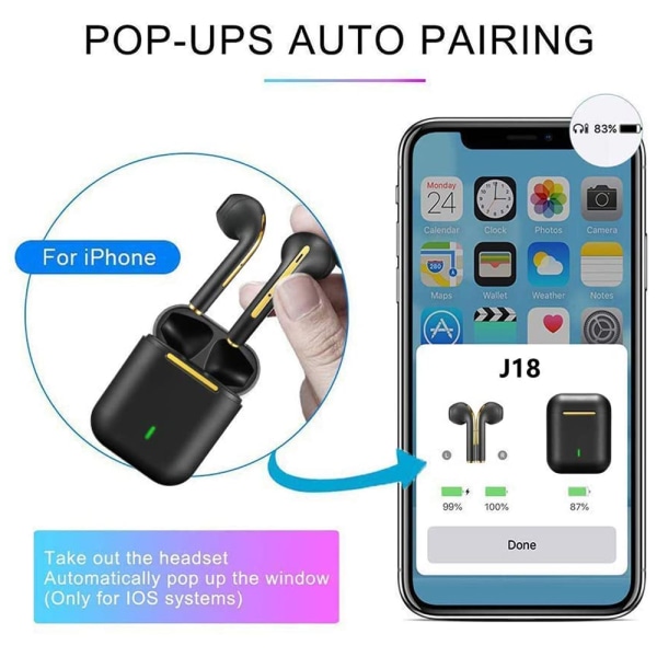 Bluetooth 5.0 trådløse hodetelefoner Hodetelefoner Mini In-Ear Pods for iPhone Android White