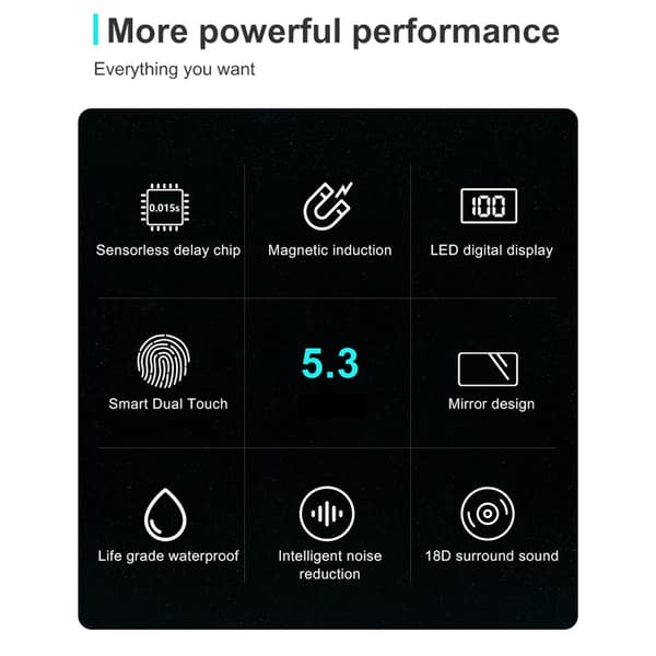 Wireless Bluetooth Headphones Multifunction Stable Low Latency Digital Battery Display Noise Cancelling Sport Earphones