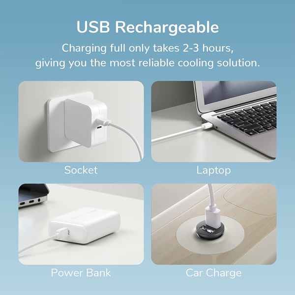 CDQ Liten USB bordsfläkt, bärbar bordsfläkt, personlig minifläkt White