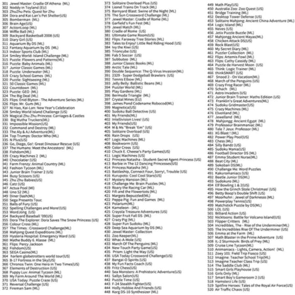 3DS NDS -pelikasetti: 208-i-1-yhdistelmäkortti, NDS-monipelikasetti, jossa 482 IN1, 510 ja 4309 peliä