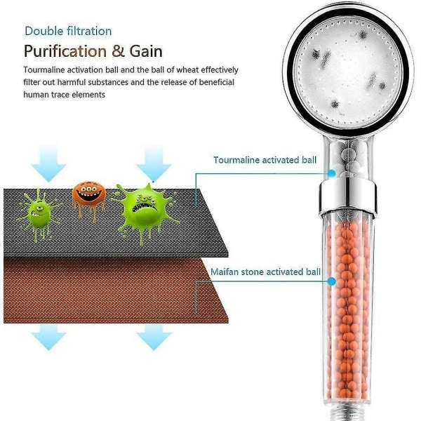 LED-brushoved med farveskiftende vandbesparende brusehovedfilter
