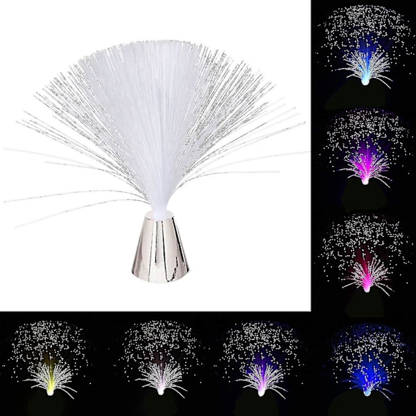 Fiberoptisk lampe Udskiftning af fiberoptisk fontæne