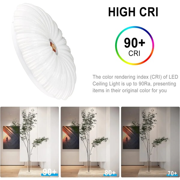 CDQ 12W LED-kattovalaisin sisäkäyttöön 6000K Pyöreä，Φ26cm