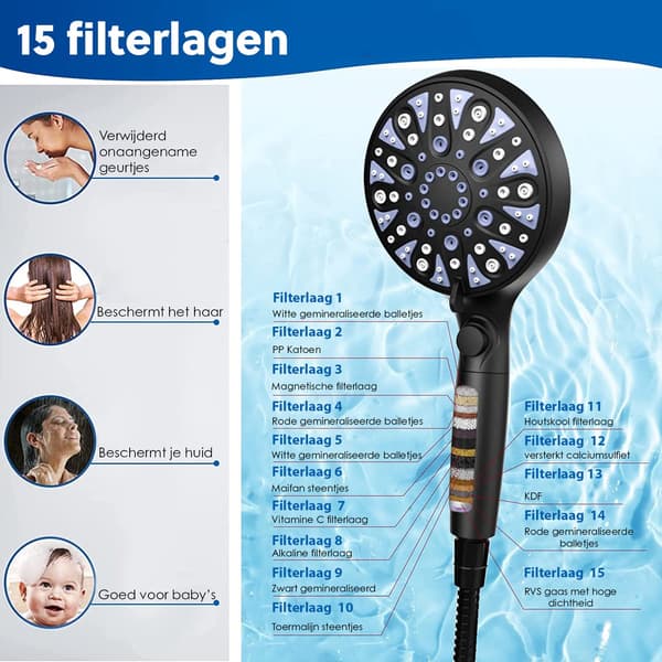 Filtreret højtryks brusehoved med håndbruser og slange, 8 spraytilstande, anti-kalk vandbesparende regnbruser, sort