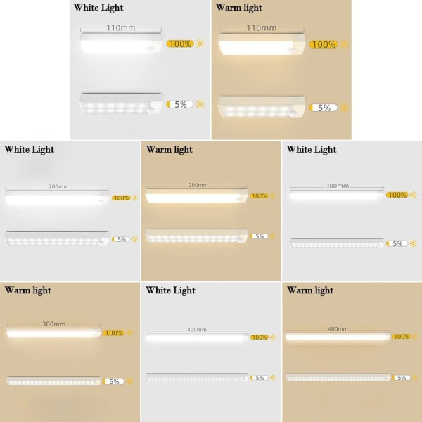 Skapbelysning Bevegelsessensor Lampe 110M VARMT LJUS 110m Varmt lys Warm light 110mWarm light