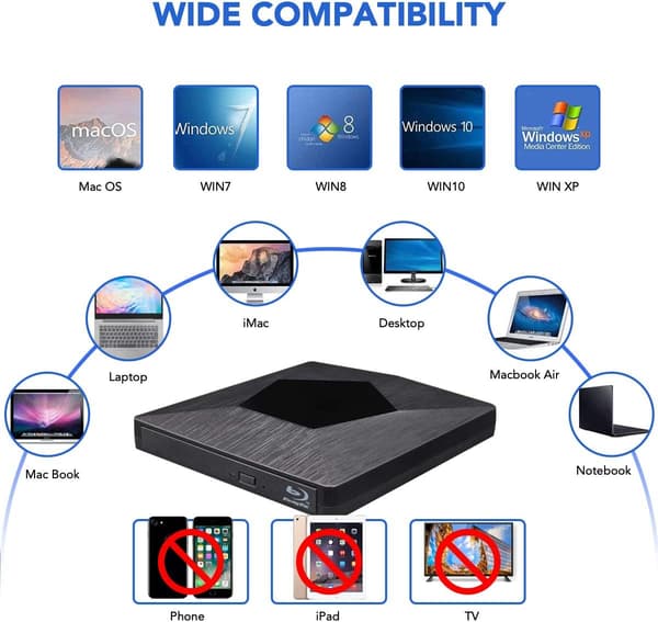 External Optical Drive, Ultra-thin USB 3.0 and Type-C CD/DVD Drive, Compatible with Mac OS, Windows XP/7/8/10 and Laptops (Black)