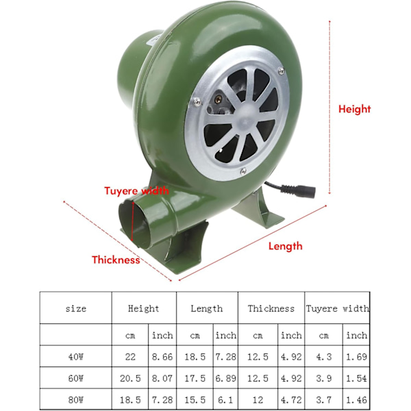Kraftig BBQ Blæser Grill Kulstarter BBQ Blæser, Røg Elektrisk Blæser AC100-240V 2900rpm Justerbar Hurtig 80W-Euro Standard