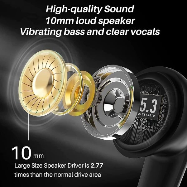 Bluetooth-hörlurar, Trådlösa Bluetooth 5.3 Hörlurar In Ear-hörlurar